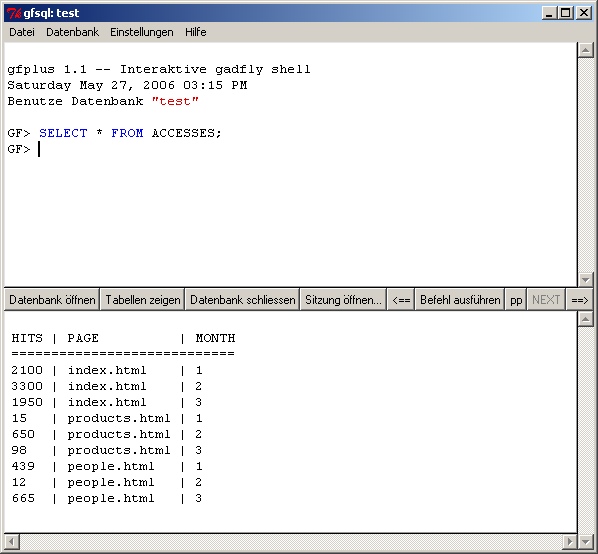 gfsql in Aktion