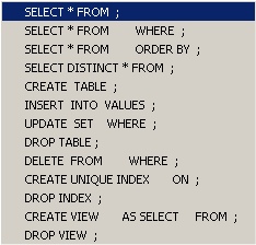 SQL-Fragment