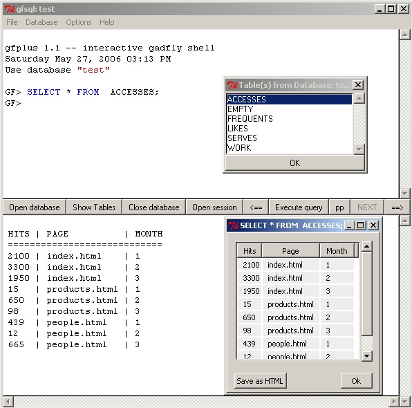 gfsql meets Tix