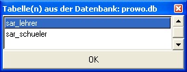 Tabellen der DB