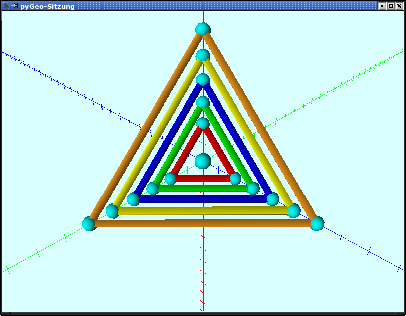 pyGeo-example